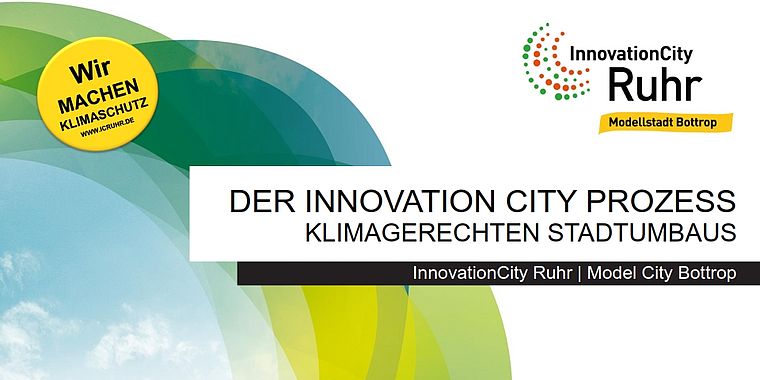 Der Innovation City Prozess klimagerechten Stadtumbaus