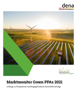 Marktmonitor Green PPAs