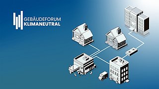 Grafik zeigt mehrere Gebäude, die durch Linien verbunden sind, mit Heizsystemen auf den Dächern. Links oben steht 'GEBÄUDEFORUM KLIMANEUTRAL'.