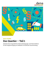 dena-STUDIE: Das Quartier – Teil 1