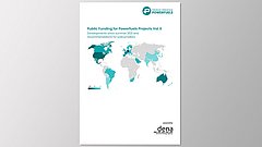 Teaser für GAP-Studie Public Funding for Powerfuels 