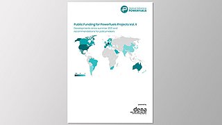 Teaser für GAP-Studie Public Funding for Powerfuels 