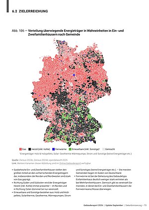 Deutschlandkarte mit farblich markierten Gemeinden nach vorherrschendem Energieträger in Ein- und Zweifamilienhäusern, darunter Gas, Fernwärme, Erneuerbare und Gemischt