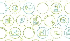 Verschiedene Symbole zu Wasserstofftechnologien, darunter Elektrolyse, Windenergie, Wasserstoffspeicher und Transport, verbunden durch Linien