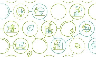 Verschiedene Symbole zu Wasserstofftechnologien, darunter Elektrolyse, Windenergie, Wasserstoffspeicher und Transport, verbunden durch Linien