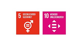 Zwei quadratische Symbole. Links: rote Fläche mit weißem Symbol für Geschlechtergleichheit, Text '5 GESCHLECHTER-GLEICHHEIT'. Rechts: pinke Fläche mit weißen Pfeilen und Text '10 WENIGER UNGLEICHHEITEN'.
