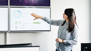Eine Person steht vor einem Bildschirm mit mehreren Diagrammen und Grafiken. Die Grafiken zeigen Zahlen und Trends in verschiedenen Farben.
