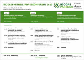 Programmvorschau der Biogaspartner Jahreskonferenz