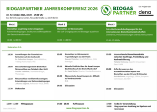 Programmvorschau der Biogaspartner Jahreskonferenz