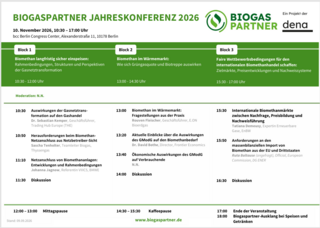 Programmvorschau der Biogaspartner Jahreskonferenz