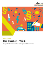 dena-STUDIE: Das Quartier – Teil 2