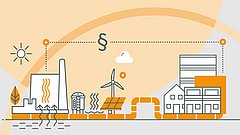 Illustration einer Fernwärmeversorgung mit Kraftwerk, Windrad, Solarpanel, Rohrleitung und Gebäuden vor orangefarbenem Hintergrund