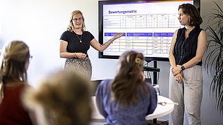 Eine Frau steht vor einem Bildschirm und zeigt auf eine Tabelle mit dem Titel 'Bewertungsmatrix'. Eine weitere Frau steht daneben. Im Hintergrund sind mehrere Personen mit dem Rücken zur Kamera zu sehen.