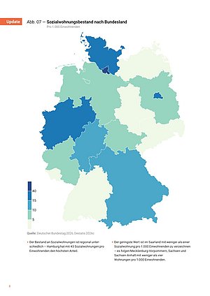 Karte von Deutschland mit farblich abgestuften Bundesländern zur Darstellung des Sozialwohnungsbestands pro 1000 Einwohner
