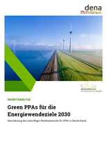 ANALYSE: Green PPAs für die Energiewendeziele