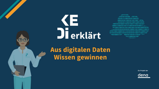 Grafik mit der Überschrift 'KEDi erklärt Aus digitalen Daten Wissen gewinnen' und einer stilisierten Person mit Tablet vor dunkelblauem Hintergrund